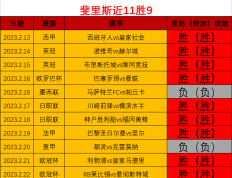 对于赛事上的倾斜度决定了故事发展的剧情将会往哪个方面走