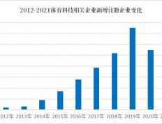 体育赛事直播自然成为传媒行业的一个重要领域